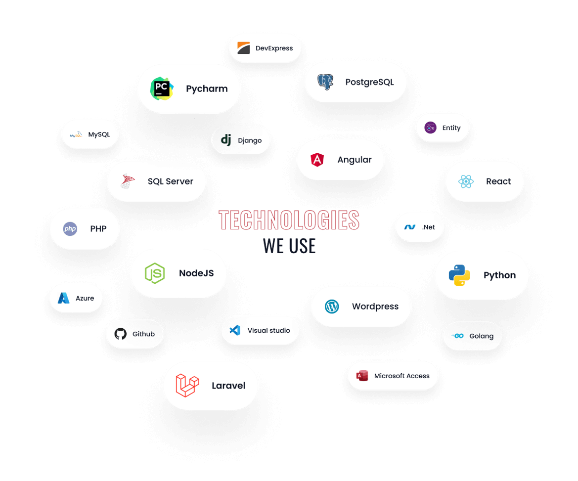 Innologiciel_Technologies